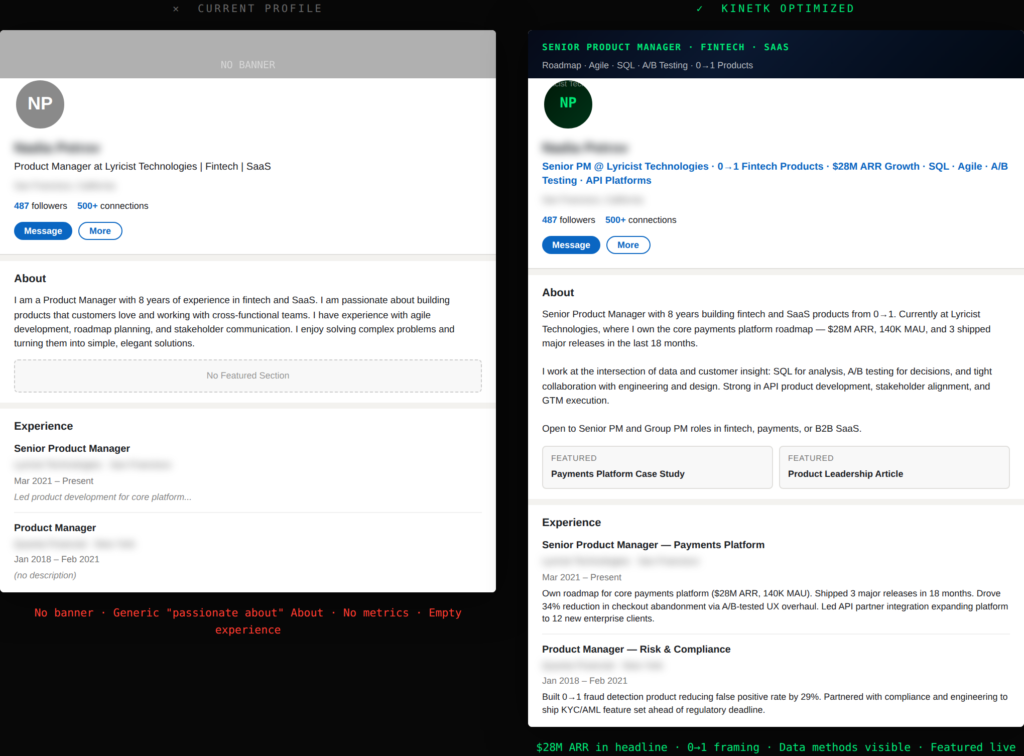 KINETK LinkedIn Optimization Sample